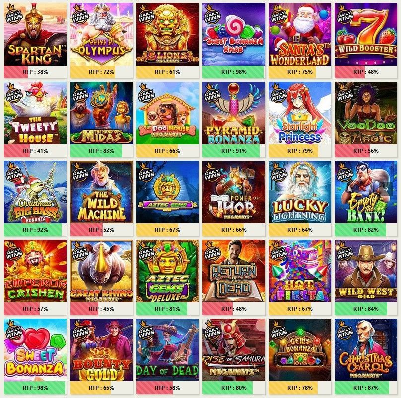 Situs Judi Slot Pg rtp live Terakurat Terbaik Bonus dan Jackpot Melimpah